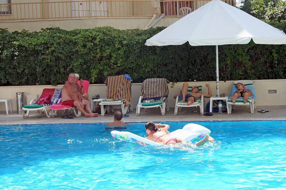 Cihantuerk Hotel Marmaris Türkei